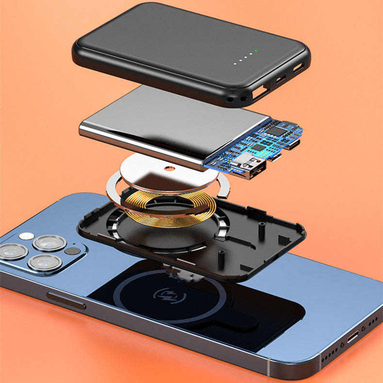 Mini Fast Charging Magsafe Power Bank